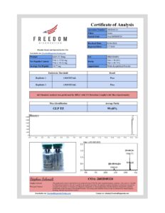 GLP-2T 36MG - Image 2