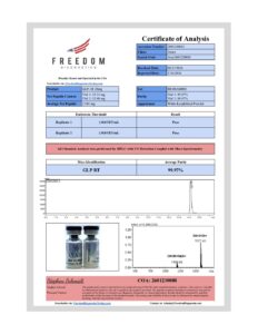 GLP-3R 20MG - Image 2