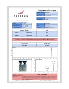 GLP-3R 30MG (Tested at 40MG) - Image 3