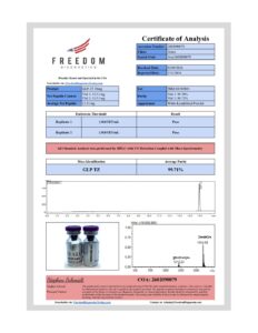 GLP-2T 10MG - Image 2